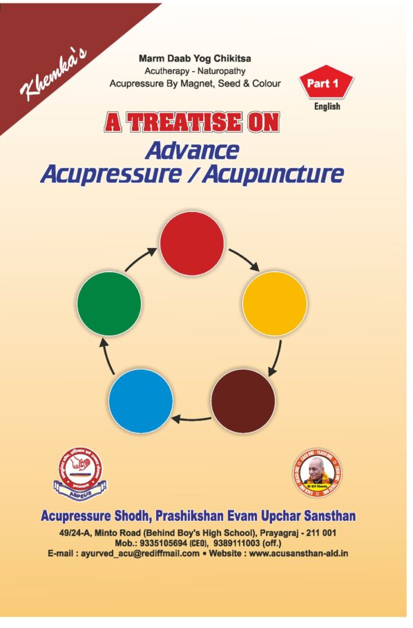 PART 1 - A Treatise on Advance Acupressure/ Acupuncture - FUNDAMENTALS OF CHINESE ACUPRESSURE (TCM -1) - Image 2