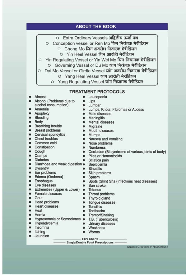 PART 6 - A Treatise on Advance Acupressure/ Acupuncture - ACUTHEARPY - NATUROPATHY ACUPRESSURE BY MAGNET, SEED & COLOUR (EIGHT EXTRA ORDINARY VESSELS (E.O.V) - TREATMENT PROTOCOLS) - Image 2