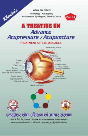 PART 14 - A Treatise on Advance Acupressure/ Acupuncture - TREATMENT OF EYE DISEASES