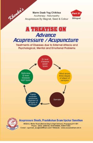 PART 21 - A Treatise on Advance Acupressure/ Acupuncture - TREATMENT OF DISEASES DUE TO EXTERNAL ATTACKS AND PSYCHOLOGICAL, MENTAL AND EMOTIONAL PROBLEMS