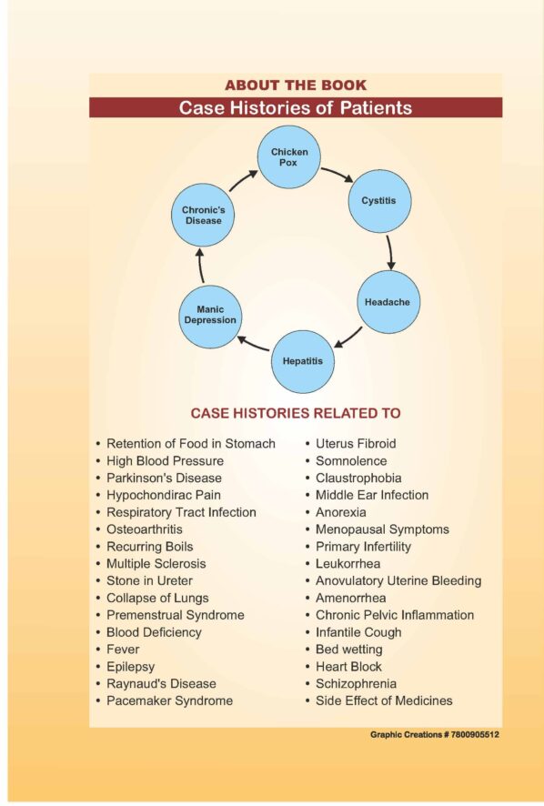PART 23 - A Treatise on Advance Acupressure/ Acupuncture - CASE HISTORIES OF PATIENTS - Image 14