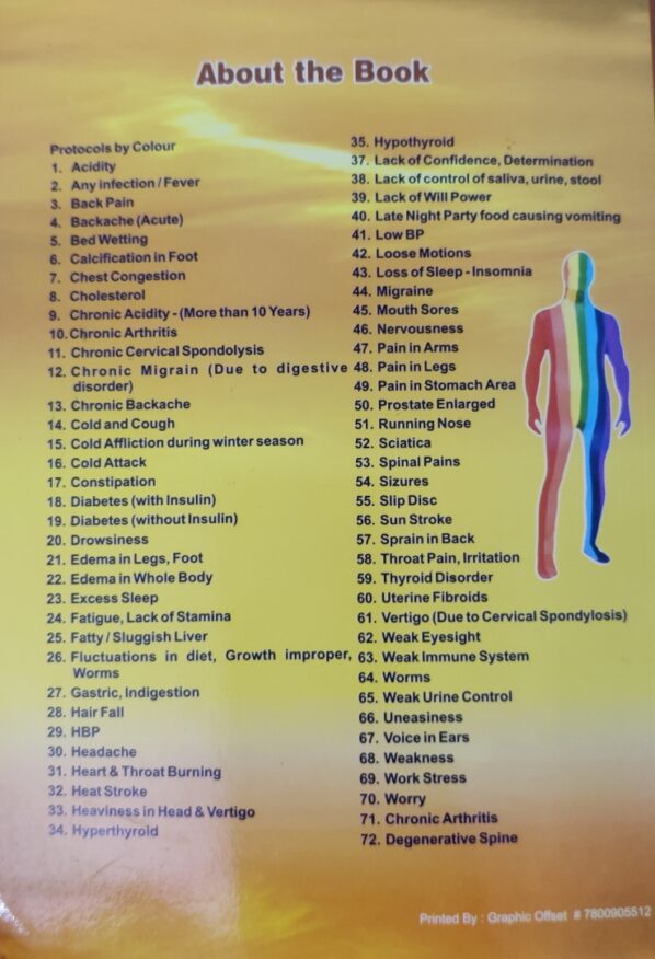 Colour Therapy Vol-1 - Image 6