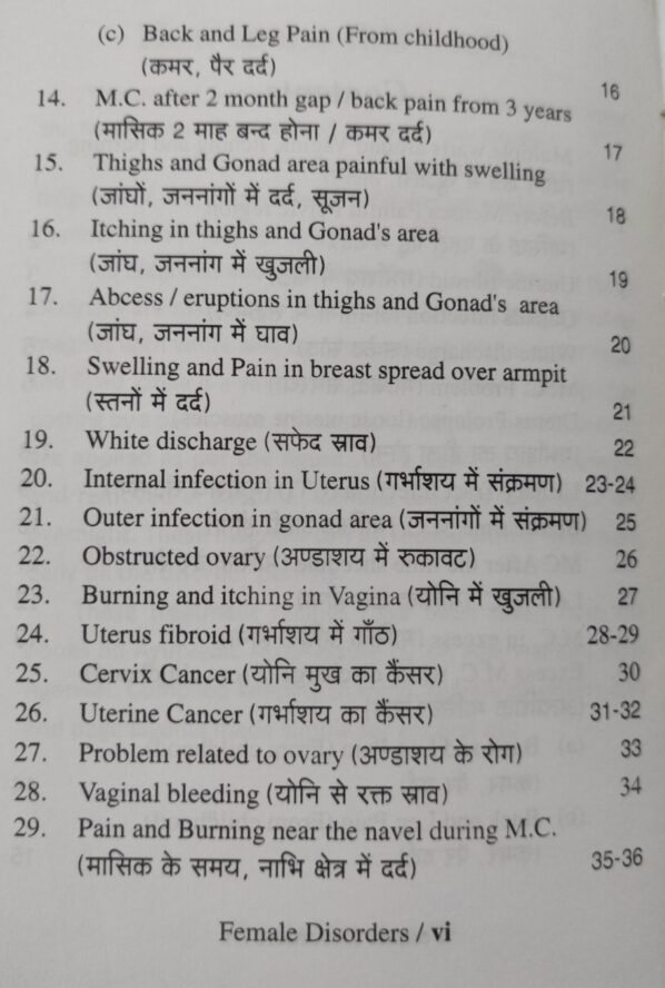 Fimale Disorders - Treatment by Ayurvedic Acupressure - Image 3