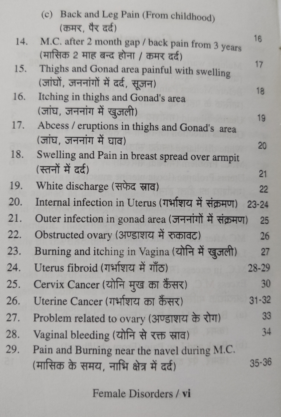 Fimale Disorders - Treatment by Ayurvedic Acupressure - Image 3