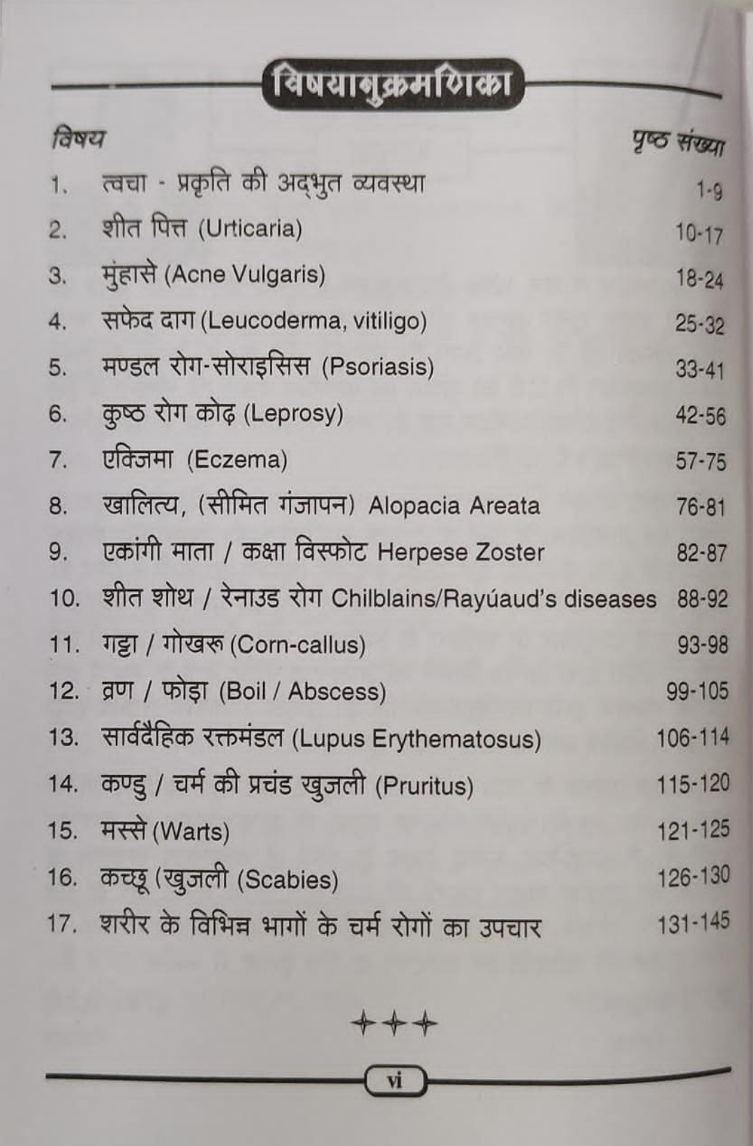 त्वचा के रोग ( skin disease) - Image 2