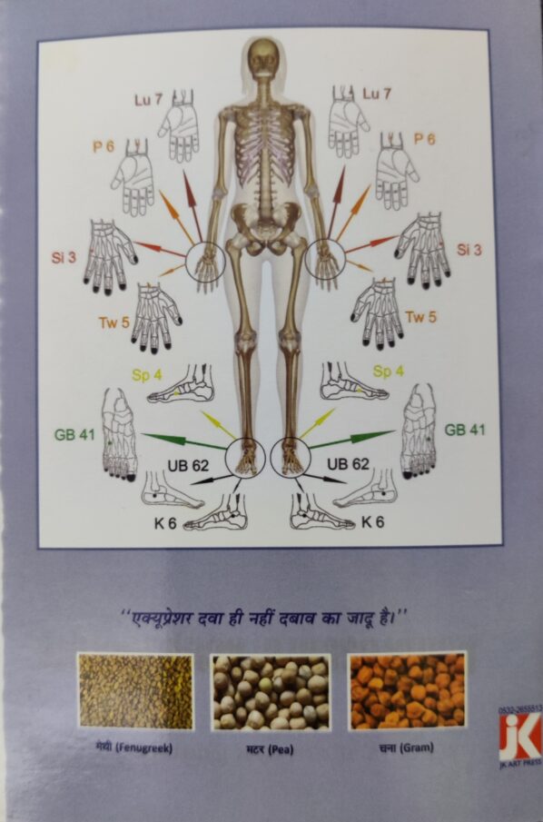 One Point Treatment Book -11 - Image 7