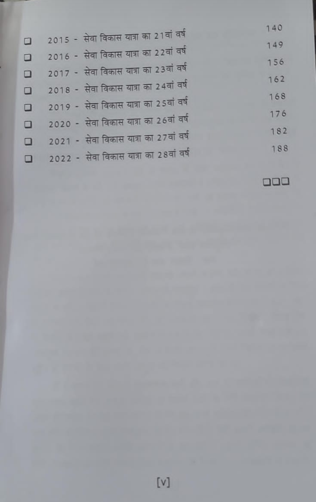 संस्थान की सेवा विकास यात्रा - Image 3