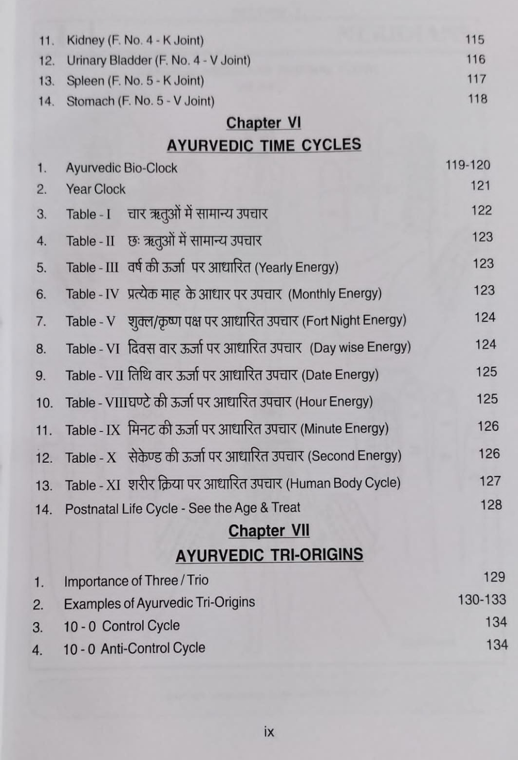 Ayurvedic Acupressure Treatment Handbook Vol -2 - Image 6