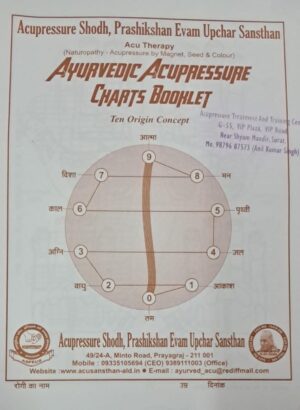 Ayurvedic Acupressure Chart Booklet